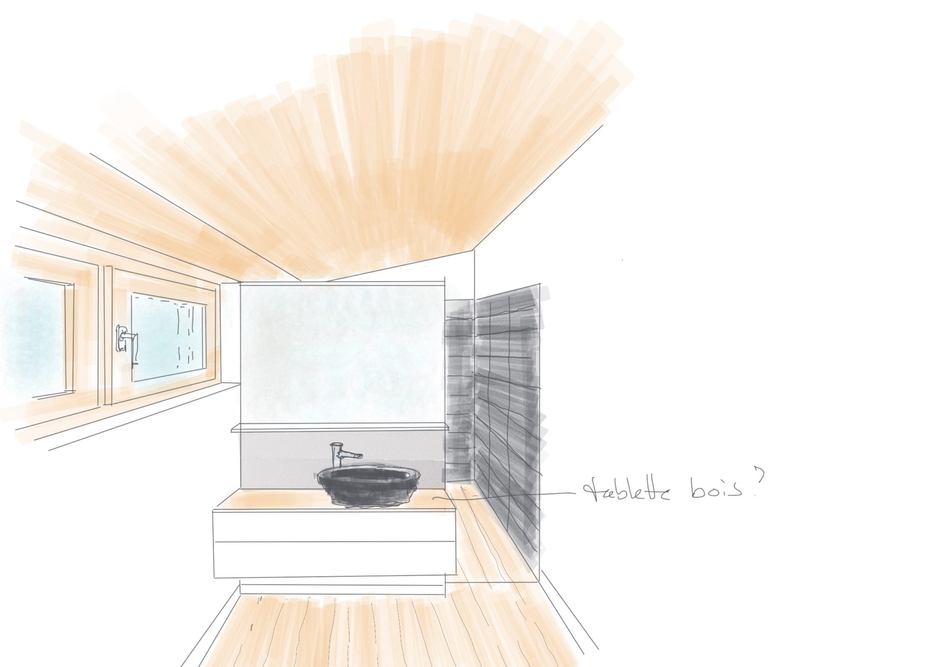 image salle de bain